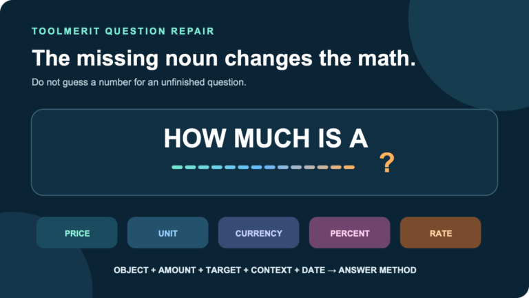 An unfinished 'How much is a…?' query branching into price, unit, currency, percentage, and rate answer paths