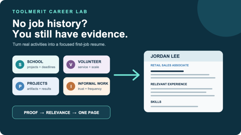 School, volunteer, project, and informal-work evidence flowing into a clean first-job resume.