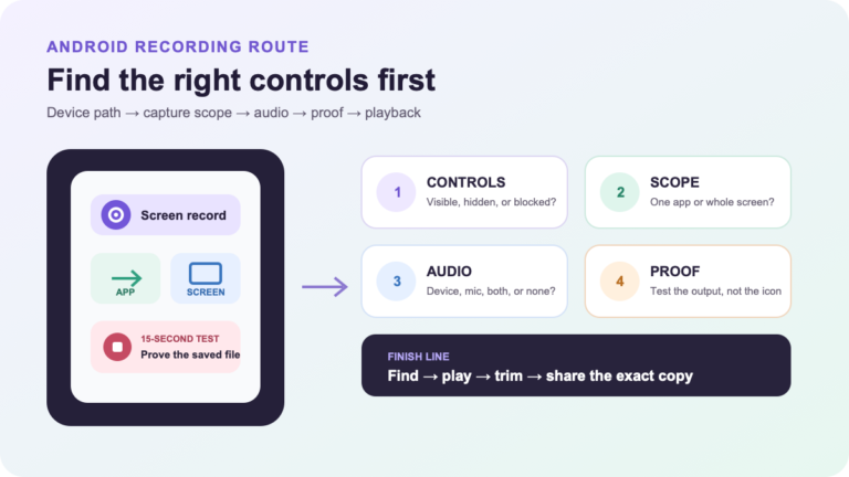 An Android screen recording routed through controls, scope, audio, proof, and playback checks