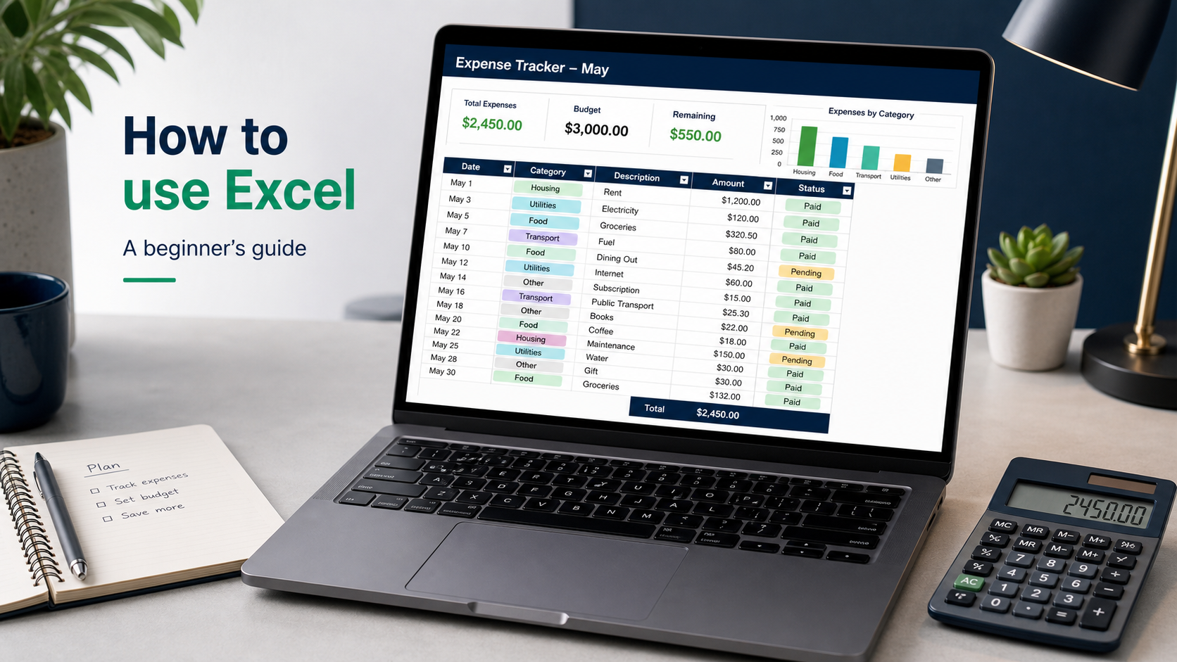 Laptop displaying a clean monthly expense spreadsheet with totals, filters, and a category chart
