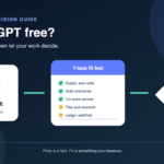 A $0 ChatGPT starting point leading through a seven-task test to stay free or consider a paid plan