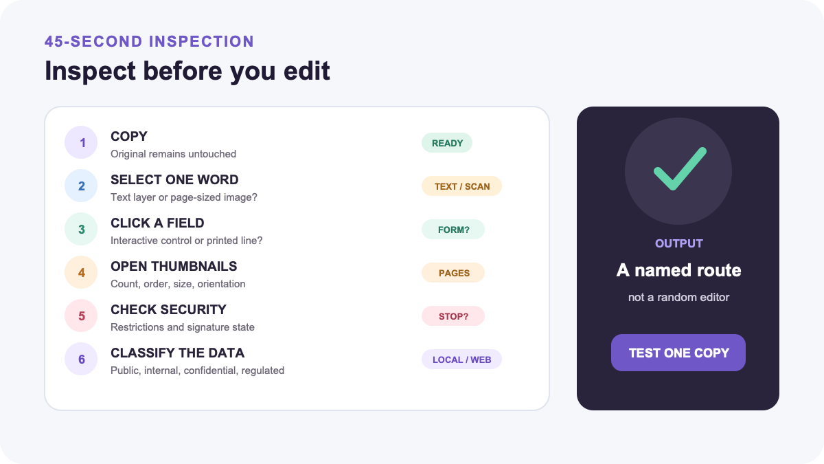 A 45-second PDF inspection checking copy, text selection, forms, pages, restrictions, signatures, and sensitivity