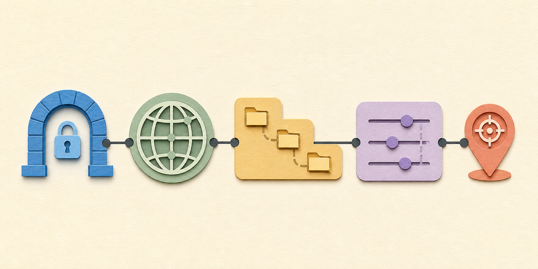 Five connected modules represent a URL scheme, domain, path, query, and fragment